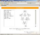 Ajax/Graphviz