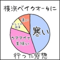 べつやく